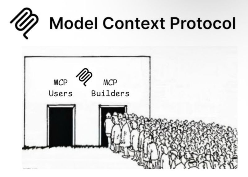 meme mcp builder