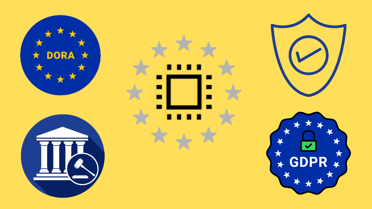logos of gdpr, eu ai act, dora, and other regulations affecting ai banking compliance