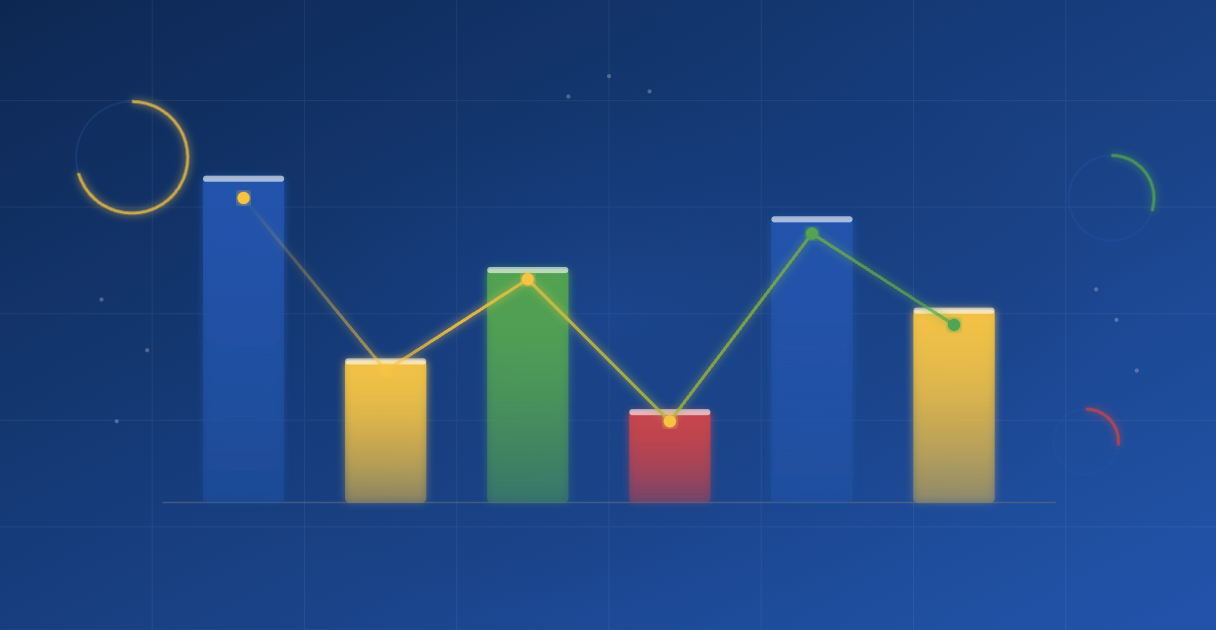 stats and bar charts around ai governance