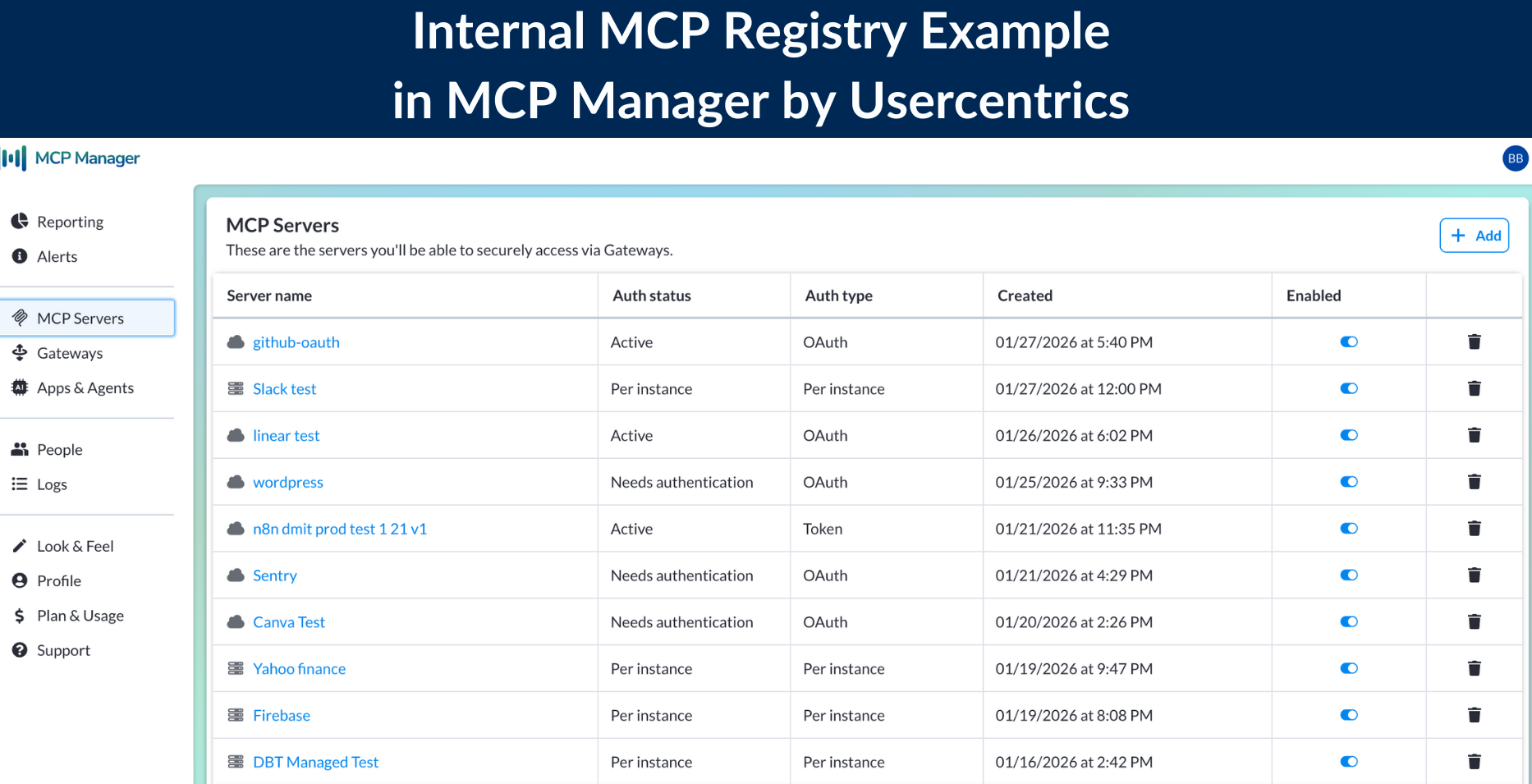 internal mcp registery example in mcp manager by usercentrics