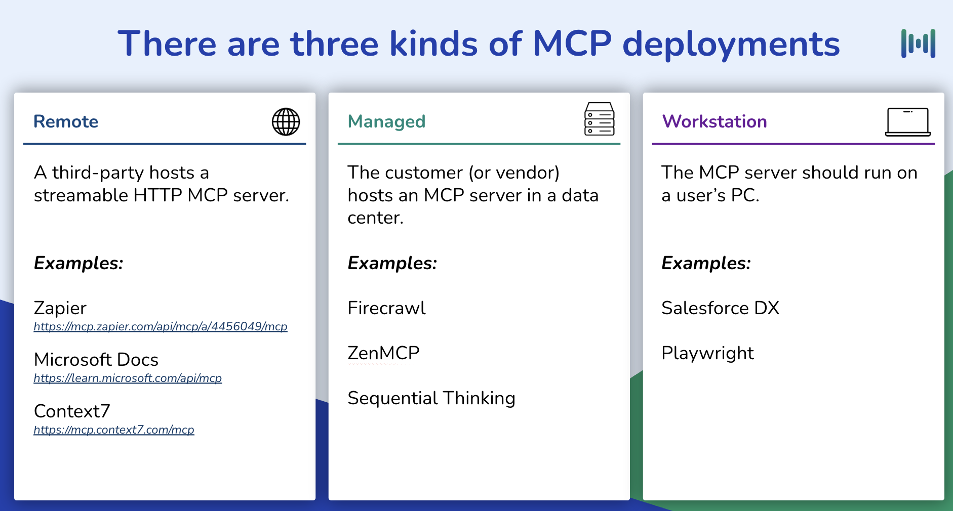 mcp deployment types
