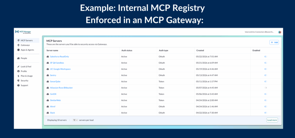 MCP Gateway Registry: A Source of Truth for Approved Servers - MCP Manager