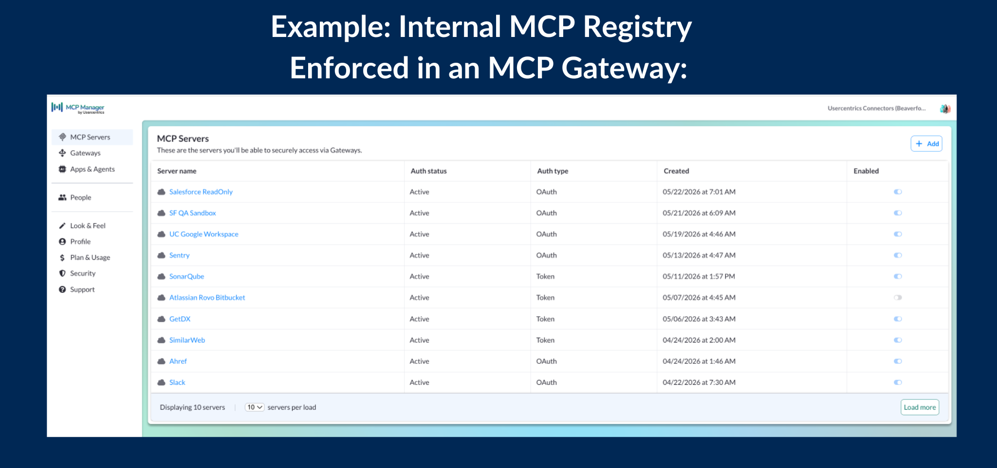 mcp gateway registry example