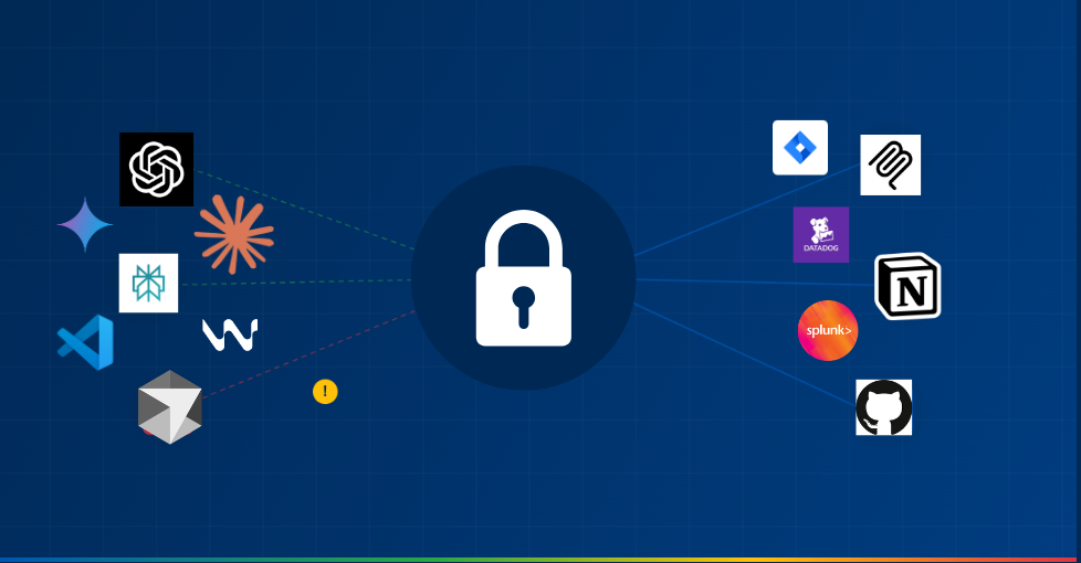 mcp gateway for engineering team with servers they'd likely use