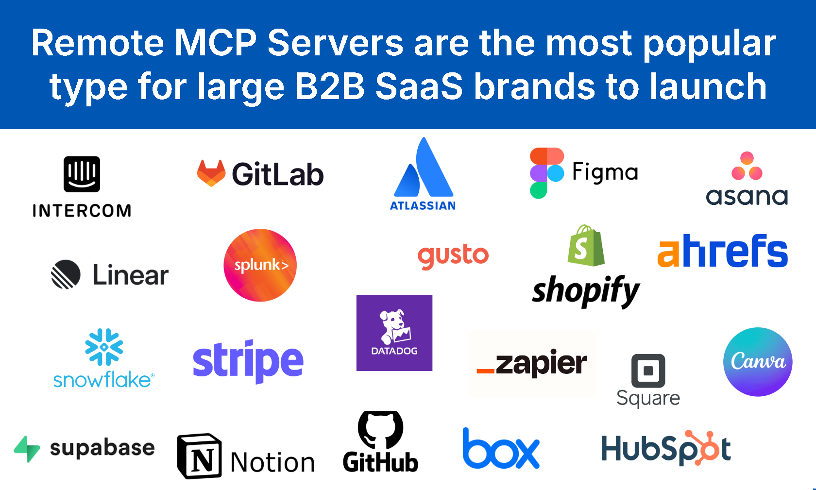 remote mcp server examples